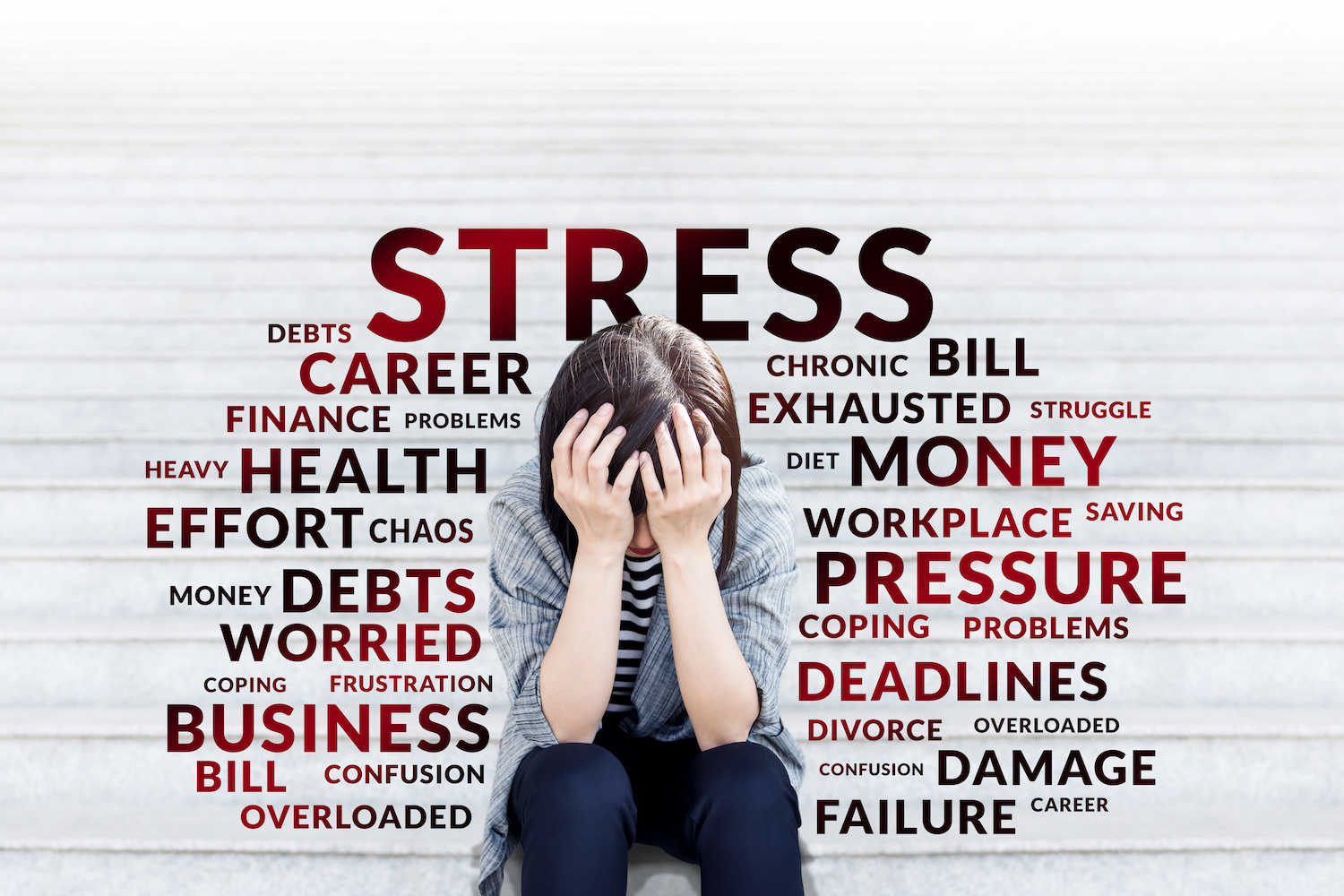 Stress – Understanding and Managing